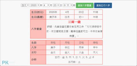 免費算八字重量|線上八字計算機，算算自己八字有多重？簡易命理算命。